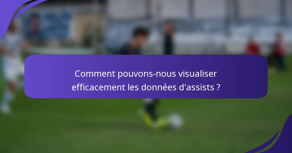 Comment pouvons-nous visualiser efficacement les données d'assists ?
