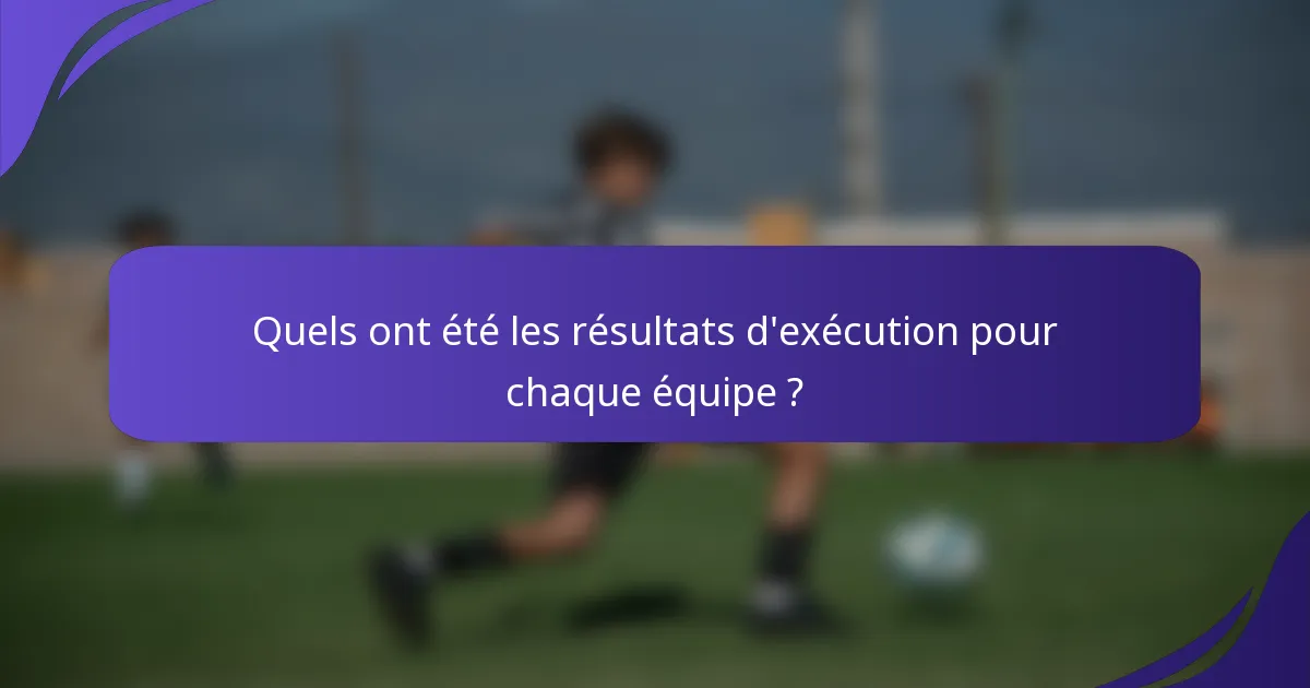 Quels ont été les résultats d'exécution pour chaque équipe ?